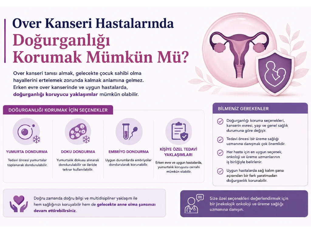 Prof. Dr. Çağatay Taşkıran