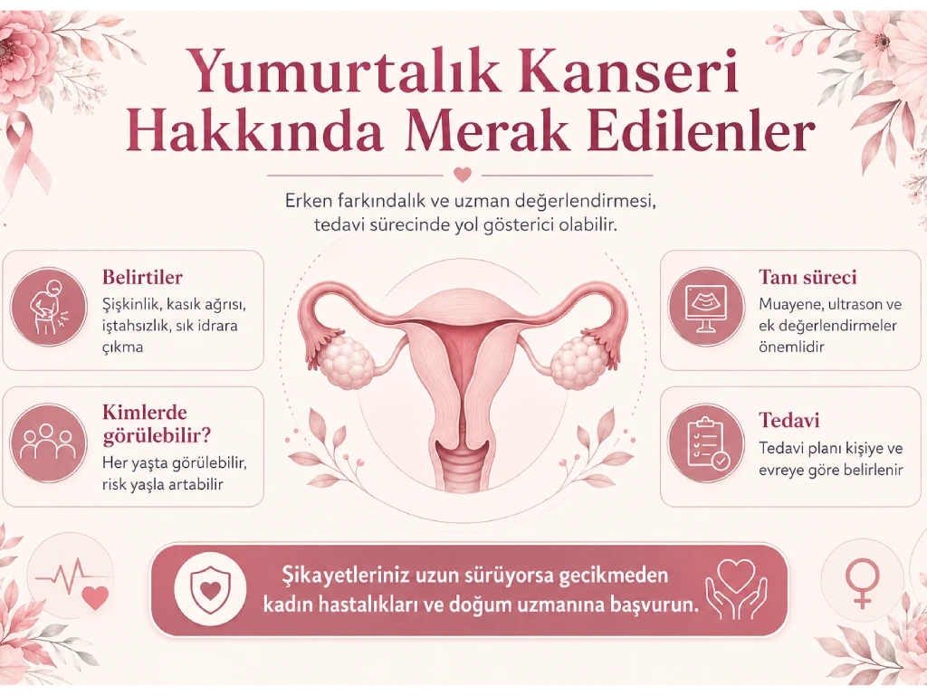 Prof. Dr. Çağatay Taşkıran